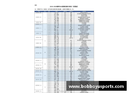 辽宁队CBA赛程时间表出炉，挑战之路严峻难度格局何去何从